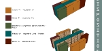 pl06disposition